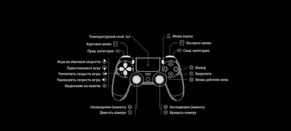 Обзор Frostpunk: Console Edition – Новый стандарт консольных стратегий? Обзор Frostpunk: Console Edition – Новый стандарт консольных стратегий?