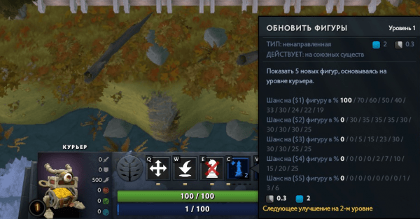 Путеводитель по Dota Auto Chess #1: основы, советы и стратегии