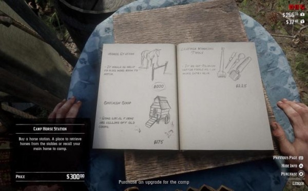 Red Dead Redemption 2 &ndash; советы по улучшению лагеря | Red Dead Redemption 2 Гайды | Game-Lands.ru
