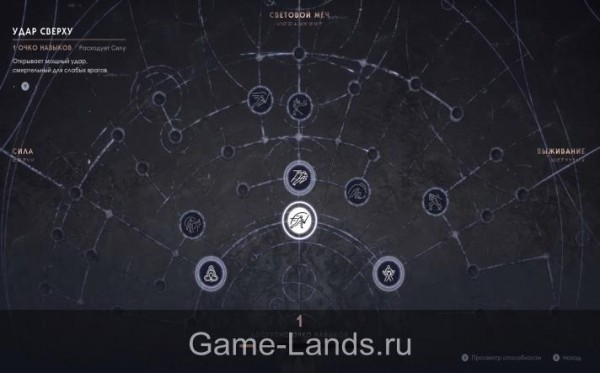 Star Wars Jedi &ndash; Лучшие навыки в начале игры | Game-Lands.ru