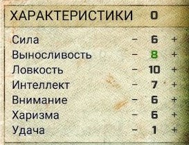 ATOM RPG – Билд на Харизматика | ATOM RPG Гайды | Game-Lands.ru ATOM RPG – Билд на Харизматика | ATOM RPG Гайды | Game-Lands.ru