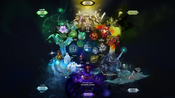 Ведущий дизайнер повествования World of Warcraft рассказал о смерти и Дреке Ведущий дизайнер повествования World of Warcraft рассказал о смерти и Дреке