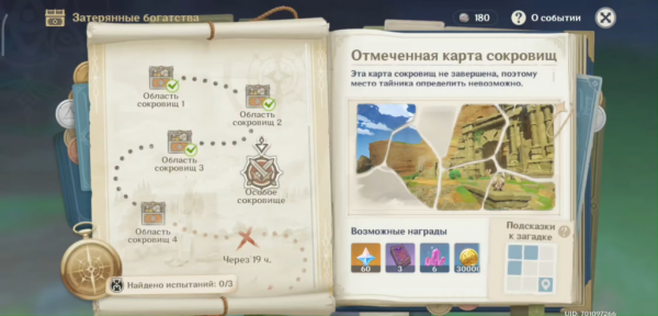 Как получить малую фею в Genshin impact? Гайд по событию Затерянные богатства