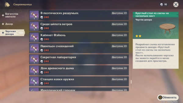 Какие наборы мебели любит каждый персонаж и какие будут подарки в ответ