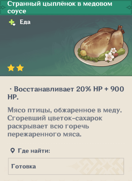 Цыплёнок в медовом соусе Цыплёнок в медовом соусе