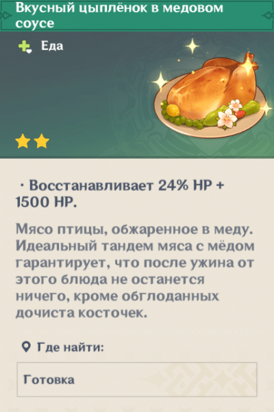 Цыплёнок в медовом соусе Цыплёнок в медовом соусе