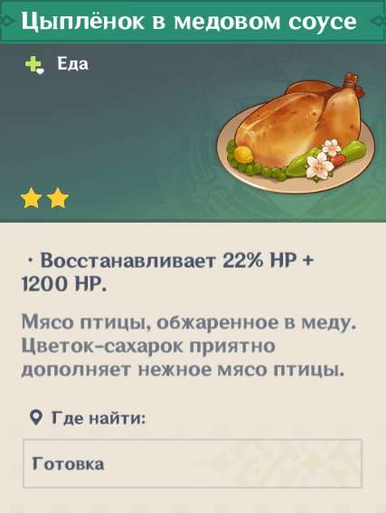 Цыплёнок в медовом соусе Цыплёнок в медовом соусе