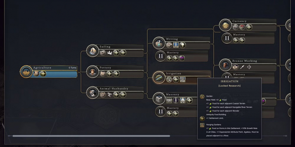 Как преодолеть лимит поселений в Civilization 7 и построить империю Как преодолеть лимит поселений в Civilization 7 и построить империю
